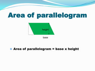 Area of parallelogram
height
base

 Area of parallelogram = base x height

 
