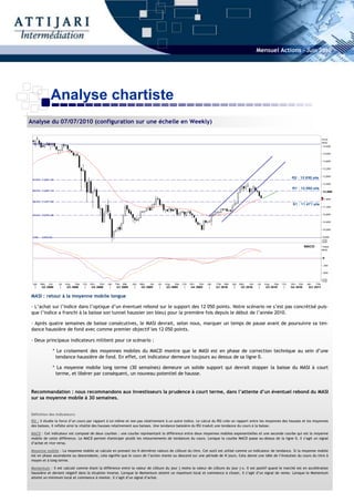 Mensuel Actions - Juin 2010




           Analyse chartiste
Analyse du 07/07/2010 (configuration sur une échelle en Weekly)




MASI : retour à la moyenne mobile longue

- L’achat sur l’indice dans l’optique d’un éventuel rebond sur le support des 12 050 points. Notre scénario ne s’est pas concrétisé puis-
que l’indice a franchi à la baisse son tunnel haussier (en bleu) pour la première fois depuis le début de l’année 2010.

- Après quatre semaines de baisse consécutives, le MASI devrait, selon nous, marquer un temps de pause avant de poursuivre sa ten-
dance haussière de fond avec comme premier objectif les 12 050 points.

- Deux principaux indicateurs militent pour ce scénario :

             * Le croisement des moyennes mobiles du MACD montre que le MASI est en phase de correction technique au sein d’une
              tendance haussière de fond. En effet, cet indicateur demeure toujours au dessus de sa ligne 0.

             * La moyenne mobile long terme (30 semaines) demeure un solide support qui devrait stopper la baisse du MASI à court
              terme, et libérer par conséquent, un nouveau potentiel de hausse.


Recommandation : nous recommandons aux investisseurs la prudence à court terme, dans l’attente d’un éventuel rebond du MASI
sur sa moyenne mobile à 30 semaines.


Définition des indicateurs:
RSI : Il étudie la force d’un cours par rapport à lui même et non pas relativement à un autre indice. Le calcul du RSI crée un rapport entre les moyennes des hausses et les moyennes
des baisses, il reflète ainsi la vitalité des hausses relativement aux baisses. Une tendance baissière du RSI traduit une tendance du cours à la baisse.

MACD : Cet indicateur est composé de deux courbes : une courbe représentant la différence entre deux moyennes mobiles exponentielles et une seconde courbe qui est la moyenne
mobile de cette différence. Le MACD permet d'anticiper plutôt les retournements de tendances du cours. Lorsque la courbe MACD passe au-dessus de la ligne 0, il s’agit un signal
d’achat et vice versa.

Moyenne mobile : La moyenne mobile se calcule en prenant les N dernières valeurs de clôture du titre. Cet outil est utilisé comme un indicateur de tendance. Si la moyenne mobile
est en phase ascendante ou descendante, cela signifie que le cours de l’action monte ou descend sur une période de N jours. Cela donne une idée de l’évolution du cours du titre à
moyen et à long terme.

Momentum : Il est calculé comme étant la différence entre la valeur de clôture du jour j moins la valeur de clôture du jour j-x. Il est positif quand le marché est en accélération
haussière et devient négatif dans la situation inverse. Lorsque le Momentum atteint un maximum local et commence à chuter, il s’agit d’un signal de vente. Lorsque le Momentum
atteint un minimum local et commence à monter, il s’agit d’un signal d’achat.
 