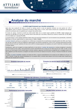 Mensuel Actions - Septembre 2010




                                                Analyse du marché
                                                                                                                                                            Le MASI réagit fortement aux résultats semestriels
    Après deux mois consécutifs de baisse, le marché se redresse durant le mois de septembre affichant une note positive de 1,37% à
    11896,36points. Dans ce contexte la performance annuelle du MASI ressort à 13,91%. Cette hausse coïncide avec la publication des résultats
    semestriels satisfaisants dans leur globalité pour la plupart des sociétés cotées.
    En termes de volume, l’activité du marché est restée plutôt faible avec un volume moyen quotidien de 261MDH, malgré quelques pics
    approchant les 600 MDH en fin de mois. Le marché central a été animé par le titre Maroc Telecom qui a drainé un volume total de 763,1MDh,
    et le titre Addoha qui a engrangé 706,3MDh.
    Le marché de blocs a connu quelques opérations d’aller-retour de la part des investisseurs en vue de revaloriser leurs portefeuilles, notamment
    BMCE Bank et CTM avec respectivement un volume total de 115MDh et 286MDh.
    Le secteur bancaire continue sur sa progression et a affiché pour la deuxième fois une performance mensuelle positive de 3,94%, sous l’impul-
    sion des deux titres BCP et ATW qui enregistrent respectivement une évolution mensuelle de 14,4% et 5,4%. Les bonnes performances des deux
    groupes bancaires ainsi que l’opération de fusion entre la BCP et la banque populaire de Casablanca ont suscité l’intérêt des investisseurs quant
    à ces deux valeurs.
    Parallèlement, après avoir enregistré une baisse significative le mois dernier, le secteur des assurances se redresse enregistrant la deuxième
    plus forte hausse du mois (3,64%). Cette performance provient essentiellement de la hausse du titre Wafa Assurance de 3,94%. En effet, le titre
    poursuit son trend haussier (45,2%) entamé depuis le premier semestre, appuyé par les performances enregistrées par la compagnie durant le S1
    2010. Rappelons que Wafa Assurance a enregistré une hausse de 30,4% de son résultat net récurent, tirée par l’évolution favorable de l’activité
    non vie.
    A l’opposé, le secteur immobilier enregistre une baisse de 0,76%, ce repli est essentiellement lié à la baisse du titre Addoha de 3,4% pour s’é-
    tablir à 102,4Dh. En dépit des résultats satisfaisants au 1er semestre 2010, le marché reste réticent vis-à-vis de la valeur dans l’attente de la
    publication des résultats de fin d’année.


                                                Évolution mensuelle du marché                                                                                                                                                                                                            Évolution du marché depuis le 01/01/2009
                                                                                                                                                                                                                                                                                         Volum e MDH                                                                                                                                                                              MASI
                                                                                                                                                                                                                                                                               60 000                                                                                                                                                                                                                12 500
    V o lu m e M D h                                                                                                                                                                                                                                   M AS I
 1 0 0 0 ,0 0                                                                                                                                                                                                                                                                  50 000                                                                                                                                                                                                                12 000
                                                                                                                                                                                                                                                                               40 000
  7 5 0 ,0 0                                                                                                                                                                                                                                                                                                                                                                                                                                                                                         11 500
                                                                                                                                                                                                                                                                               30 000
  5 0 0 ,0 0                                                                                                                                                                                                                                                                                                                                                                                                                                                                                         11 000
                                                                                                                                                                                                                                                                               20 000

                                                                                                                                                                                                                                                                               10 000                                                                                                                                                                                                                10 500
  2 5 0 ,0 0
                                                                                                                                                                                                                                                                                   0                                                                                                                                                                                                                 10 000
                                                                                                                                                                                                                                                                                                           9




                                                                                                                                                                                                                                                                                                                                                                                                                               0
                                                                                                                                                                                                                                                                                           n 9




                                                                                                                                                                                                                                                                                                                              9




                                                                                                                                                                                                                                                                                                                                                                                             o 9



                                                                                                                                                                                                                                                                                                                                                                                                                n 0




                                                                                                                                                                                                                                                                                                                                                                                                                                                  0
                                                                                                                                                                                                                                                                                                                a 9



                                                                                                                                                                                                                                                                                                                                   a 9

                                                                                                                                                                                                                                                                                                                                            in 9

                                                                                                                                                                                                                                                                                                                                                   ju 9

                                                                                                                                                                                                                                                                                                                                                              aû 9

                                                                                                                                                                                                                                                                                                                                                                          p 9

                                                                                                                                                                                                                                                                                                                                                                                        9



                                                                                                                                                                                                                                                                                                                                                                                                      é 9




                                                                                                                                                                                                                                                                                                                                                                                                                                    a 0



                                                                                                                                                                                                                                                                                                                                                                                                                                                       a 0

                                                                                                                                                                                                                                                                                                                                                                                                                                                                in 0

                                                                                                                                                                                                                                                                                                                                                                                                                                                                        ju 0

                                                                                                                                                                                                                                                                                                                                                                                                                                                                                  aû 0

                                                                                                                                                                                                                                                                                                                                                                                                                                                                                             p 0
                                                                                                                                                                                                                                                                                                      vr.-0




                                                                                                                                                                                                                                                                                                                                                                                                                          vr.-1
                                                                                                                                                                                                                                                                                         ja v.-0




                                                                                                                                                                                                                                                                                                                         vr.-0




                                                                                                                                                                                                                                                                                                                                                                                            n v.-0



                                                                                                                                                                                                                                                                                                                                                                                                              ja v.-1




                                                                                                                                                                                                                                                                                                                                                                                                                                             vr.-1
                                                                                                                                                                                                                                                                                                               m rs-0



                                                                                                                                                                                                                                                                                                                                  m i-0

                                                                                                                                                                                                                                                                                                                                          ju -0

                                                                                                                                                                                                                                                                                                                                                     il.-0

                                                                                                                                                                                                                                                                                                                                                               o t-0

                                                                                                                                                                                                                                                                                                                                                                        se t.-0

                                                                                                                                                                                                                                                                                                                                                                                   ct.-0



                                                                                                                                                                                                                                                                                                                                                                                                     d c.-0




                                                                                                                                                                                                                                                                                                                                                                                                                                   m rs-1



                                                                                                                                                                                                                                                                                                                                                                                                                                                      m i-1

                                                                                                                                                                                                                                                                                                                                                                                                                                                              ju -1

                                                                                                                                                                                                                                                                                                                                                                                                                                                                          il.-1

                                                                                                                                                                                                                                                                                                                                                                                                                                                                                   o t-1

                                                                                                                                                                                                                                                                                                                                                                                                                                                                                           se t.-1


      0 ,0 0
                31-août

                          1-sept.

                                      2-sept.

                                                3-sept.

                                                          6-sept.

                                                                    7-sept.

                                                                              8-sept.

                                                                                        9-sept.

                                                                                                  13-sept.

                                                                                                              14-sept.

                                                                                                                         15-sept.

                                                                                                                                      16-sept.

                                                                                                                                                 17-sept.

                                                                                                                                                             20-sept.

                                                                                                                                                                        21-sept.

                                                                                                                                                                                    22-sept.

                                                                                                                                                                                               23-sept.

                                                                                                                                                                                                           24-sept.

                                                                                                                                                                                                                      27-sept.

                                                                                                                                                                                                                                 28-sept.

                                                                                                                                                                                                                                            29-sept.

                                                                                                                                                                                                                                                       30-sept.




                                                                                                                                                                                                                                                                                                    fé




                                                                                                                                                                                                                                                                                                                                                                                                                        fé
                                                                                                                                                                                                                                                                                                                        a




                                                                                                                                                                                                                                                                                                                                                                                                                                            a
                                                                                                                                                                                                                                                                                                                                                                                  o




                                                                                                                                                                                                                                                                                                                                  Marché central                                            Marché de bloc                                              MASI
                                                                    M a r c h é c e n tra l                                          M a r c h é d e b lo c                                               MASI




                                                                                                                                                                    Évolution des indicateurs d’activité du marché
                                                                                                                                                                                               Evolution des indicateurs d'activité du marché
                                                                                                                                    Clôture                                                                                                                       Variation                                                                                       Volume moyen quotidien (En MDh)
                                                                                                             2010                                           31/12/2009                                                       Mois                                      2010         2009                                                                                            Mois                                2010                              2009                              Var %

                                    MASI                                                              11 896,36                                             10 443,81                                                     1,37%                                       13,91%       -4,92%                      Marché Central (MC)                                                          261                                403                            290                          39,0%

                             MADEX                                                                           9 706,37                                        8 464,47                                                     1,42%                                       14,67%       -6,58%                      Marché de bloc (MB)                                                            22                               235                            184                          28,0%

          Capitalisation (MMDh)                                                                                          561                                                  586                                                                                                                                                 MC+MB                                                     283                                638                            474                          34,7%



                           Performances sectorielles mensuelles                                                                                                                                                                                                                                                  Les plus fortes variations du mois
                                       Holding                                                                                                                                                                                                                      10,23%     -13,33%                                                                       Sonasid

                                      Banque                                                                                                                                                                                                3,94%
                                                                                                                                                                                                                                                                                    -10,90%                                                        Diac salaf
                            A s s uranc e                                                                                                                                                                                               3,64%

                                     Téléc om                                                                                                                                                                         2,61%                                                                                                                                   Acred
                                                                                                                                                                                                                                                                                                   -9,40%
                             Dis tr ibution                                                                                                                                                               1,83%

                                                                                                                                                                                               1,36%                                                                                                       -8,40%                                  M2M group
                Energie et mines

                                           Ciment                                                                                                                                              1,23%
                                                                                                                                                                                                                                                                                                                                                                   CMT                                                                                                 12,40%
                 A groalimentair e                                                                                                                                                 0,29%

Matér iaux de c ons tr uc tion                                                                                                       -0,61%                                                                                                                                                                                                                  Zellidja                                                                                                         13,76%

                                    Immobilier                                                                                      - 0,75%
                                                                                                                                                                                                                                                                                                                                                                       BCP                                                                                                        14,42%
           Sté de f inanc ement                                                                                            -0,89%

                                                  NTI -4,94%                                                                                                                                                                                                                                                                        maghreb Oxygéne                                                                                                                               14,52%
 