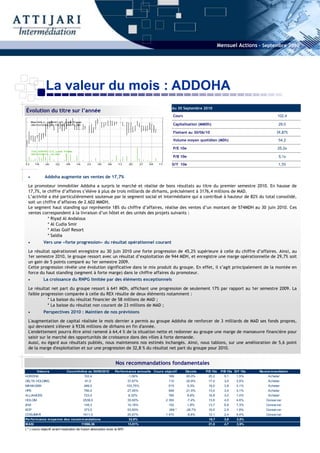 Mensuel Actions - Septembre 2010




              La valeur du mois : ADDOHA
                                                                                                  Au 30 Septembre 2010
Évolution du titre sur l’année
                                                                                                  Cours                                                   102,4

                                                                                                  Capitalisation (MMDh)                                   29,0

                                                                                                  Flottant au 30/06/10                                   39,87%

                                                                                                  Volume moyen quotidien (MDh)                            54,2

                                                                                                  P/E 10e                                                 25,2x

                                                                                                  P/B 10e                                                 5,1x

                                                                                                  D/Y 10e                                                 1,5%


  •           Addoha augmente ses ventes de 17,7%

  Le promoteur immobilier Addoha a surpris le marché et réalise de bons résultats au titre du premier semestre 2010. En hausse de
  17,7%, le chiffre d’affaires s’élève à plus de trois milliards de dirhams, précisément à 3176,4 millions de MAD.
  L’activité a été particulièrement soutenue par le segment social et intermédiaire qui a contribué à hauteur de 82% du total consolidé,
  soit un chiffre d’affaires de 2.602 MMDH.
  Le segment haut standing qui représente 18% du chiffre d’affaires, réalise des ventes d’un montant de 574MDH au 30 juin 2010. Ces
  ventes correspondent à la livraison d’un hôtel et des unités des projets suivants :
            * Riyad Al Andalous
            * Al Cudia Smir
            * Atlas Golf Resort
            * Saïdia
  •          Vers une «forte progression» du résultat opérationnel courant

  Le résultat opérationnel enregistre au 30 juin 2010 une forte progression de 45,2% supérieure à celle du chiffre d’affaires. Ainsi, au
  1er semestre 2010, le groupe ressort avec un résultat d’exploitation de 944 MDH, et enregistre une marge opérationnelle de 29,7% soit
  un gain de 5 points comparé au 1er semestre 2009.
  Cette progression révèle une évolution significative dans le mix produit du groupe. En effet, il s’agit principalement de la montée en
  force du haut standing (segment à forte marge) dans le chiffre affaires du promoteur.
  •          La croissance du RNPG limitée par des éléments exceptionnels

  Le résultat net part du groupe ressort à 641 MDh, affichant une progression de seulement 17% par rapport au 1er semestre 2009. La
  faible progression comparée à celle du REX résulte de deux éléments notamment :
            * La baisse du résultat financier de 58 millions de MAD ;
            * La baisse du résultat non courant de 23 millions de MAD ;
  •          Perspectives 2010 : Maintien de nos prévisions

  L'augmentation de capital réalisée le mois dernier a permis au groupe Addoha de renforcer de 3 milliards de MAD ses fonds propres,
  qui devraient s'élever à 9336 millions de dirhams en fin d'année.
  L'endettement pourra être ainsi ramené à 64,4 % de la situation nette et redonner au groupe une marge de manoeuvre financière pour
  saisir sur le marché des opportunités de croissance dans des villes à forte demande.
  Aussi, eu égard aux résultats publiés, nous maintenons nos estimés inchangés. Ainsi, nous tablons, sur une amélioration de 5,6 point
  de la marge d'exploitation et sur une progression de 32,8 % du résultat net part du groupe pour 2010.


                                                                 Nos recommandations fondamentales
        Valeurs               Cours/Indice au 30/09/2010         Perform ance annuelle Cours objectif     Décote    P/E 10e   P/B 10e D/Y 10e   Recom m andation
ADDOHA                                    102,4                            -1,06%               169       65,0%      25,2       5,1    1,5%         Acheter
DELTA HOLDING                              91,0                            37,67%               110       20,9%      17,0       3,0    3,5%         Acheter
MANAGEM                                   489,0                            103,75%              515         5,3%     19,0       3,8    3,1%         Acheter
HPS                                       780,0                            27,45%               948       21,5%      13,0       3,4    3,1%         Acheter
ALLIANCES                                 723,0                            6,32%                785         8,6%     16,8       3,0    1,4%         Acheter
HOLCIM                                    2538,0                           35,00%             2 350       -7,4%      13,6       4,0    4,6%        Conserver
IAM                                       149,3                            10,18%               152         1,8%     13,7       6,8    7,3%        Conserver
BCP                                       373,0                            53,50%               266 *     -28,7%     19,5       2,9    1,8%        Conserver
COSUMAR                                   1611,0                           20,67%             1 470       -8,8%      12,1       2,4    5,4%        Conserver
Perform ance m oyenne des recom m andations                                 32,6%                                    16,7       3,8    3,5%
MASI                                    11896,36                           13,91%                                    21,5       4,7    3,9%
( * ) cours objectif avant l'opération de f usion absorption avec la BPC
 