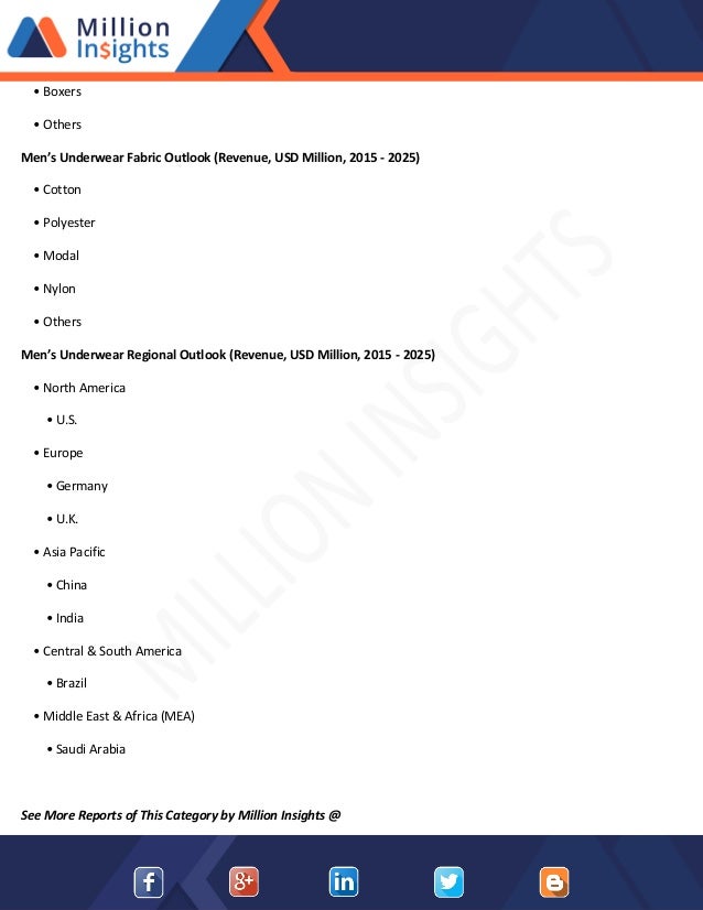 Men’s Underwear Market Scope, Potential Growth and Supply Chain Analysis till 2025
