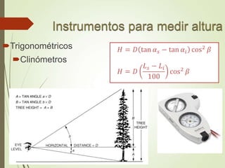 Trigonométricos
Clinómetros
 