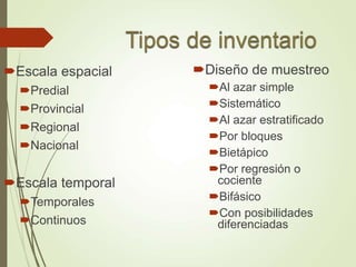 Escala espacial
Predial
Provincial
Regional
Nacional
Escala temporal
Temporales
Continuos
Diseño de muestreo
Al azar simple
Sistemático
Al azar estratificado
Por bloques
Bietápico
Por regresión o
cociente
Bifásico
Con posibilidades
diferenciadas
 