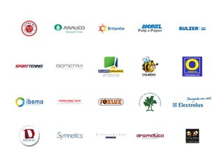 Mensuração dos Resultados em Marketing