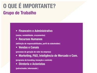 Mensuração dos Resultados em Marketing