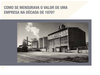 Mensuração dos Resultados em Marketing