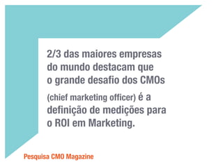 Mensuração dos Resultados em Marketing