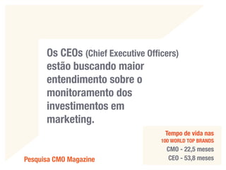 Mensuração dos Resultados em Marketing