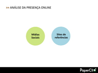 >> ANÁLISE DA PRESENÇA ONLINE




                Mídias            Sites de
                Sociais         referências
 
