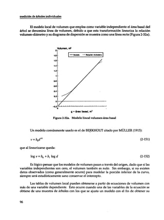 Mensura forestal
