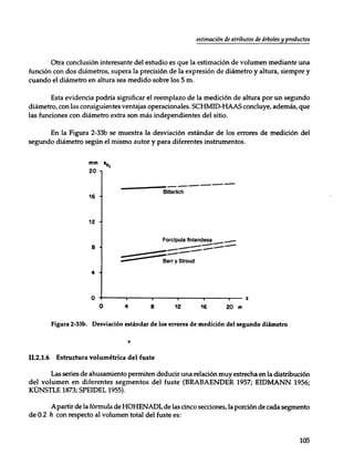 Mensura forestal