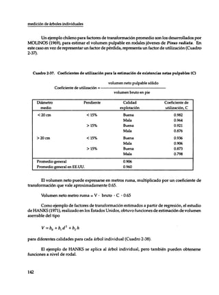 Mensura forestal