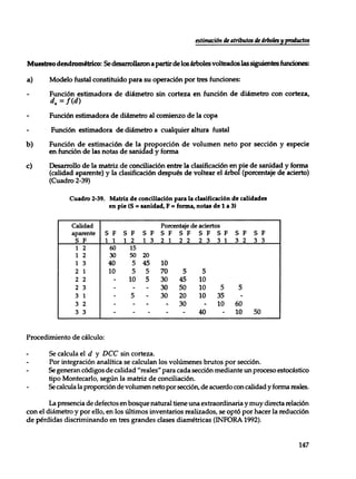 Mensura forestal