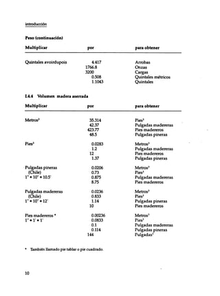 Mensura forestal