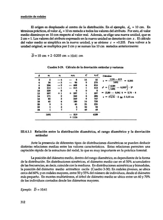 Mensura forestal