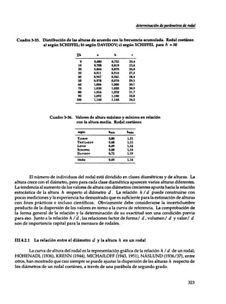 Mensura forestal