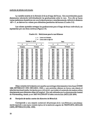 Mensura forestal