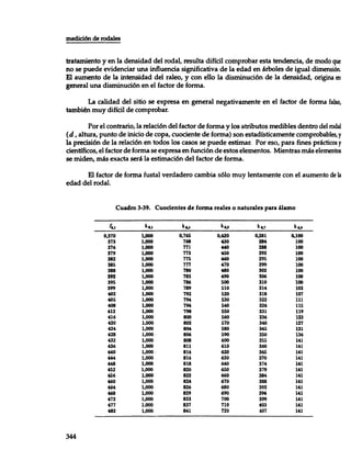 Mensura forestal