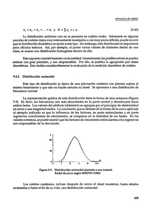 Mensura forestal