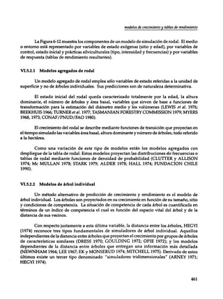 Mensura forestal
