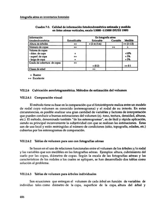 Mensura forestal
