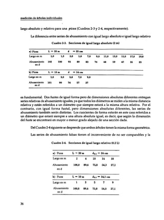 Mensura forestal