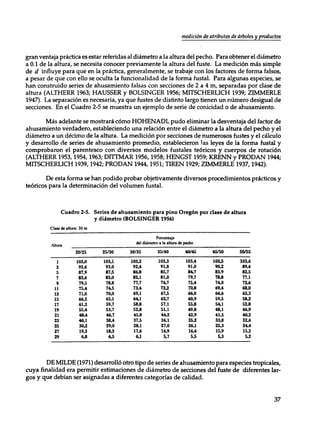 Mensura forestal