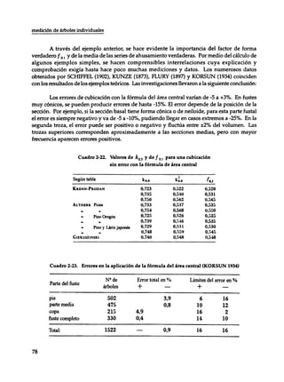 Mensura forestal