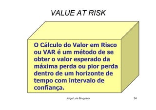VALUE AT RISK
O Cálculo do Valor em Risco
ou VAR é um método de se
Jorge Luís Brugnera 24
ou VAR é um método de se
obter o valor esperado da
máxima perda ou pior perda
dentro de um horizonte de
tempo com intervalo de
confiança.
 