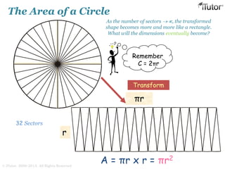32 Sectors
Transform
Remember
C = 2πr
?
?
As the number of sectors  , the transformed
shape becomes more and more like a rectangle.
What will the dimensions eventually become?
½C
r
πr
A = πr x r = πr2
The Area of a Circle
© iTutor. 2000-2013. All Rights Reserved
 