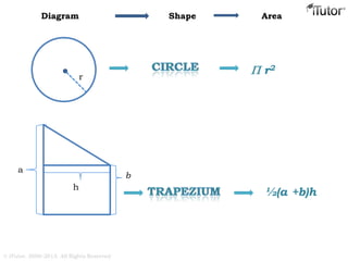 ShapeDiagram Area
 r2
r
½(a +b)h
a
h
b
© iTutor. 2000-2013. All Rights Reserved
 