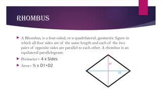 Rhombus Length MENSURATION.pptx class5 mathematics topic | PPTX