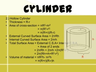 Mensuration and its applications | PPTX