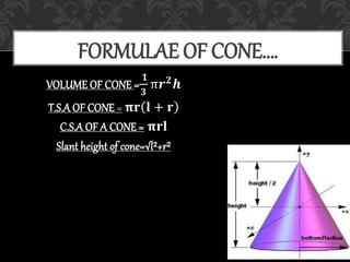 VOLUME OF CONE =
𝟏
𝟑
π𝒓 𝟐
𝒉
T.S.A OF CONE = 𝛑𝐫 𝐥 + 𝐫
C.S.A OF A CONE = 𝛑𝐫𝐥
Slant height of cone=√l²+r²
FORMULAE OF CONE….
 