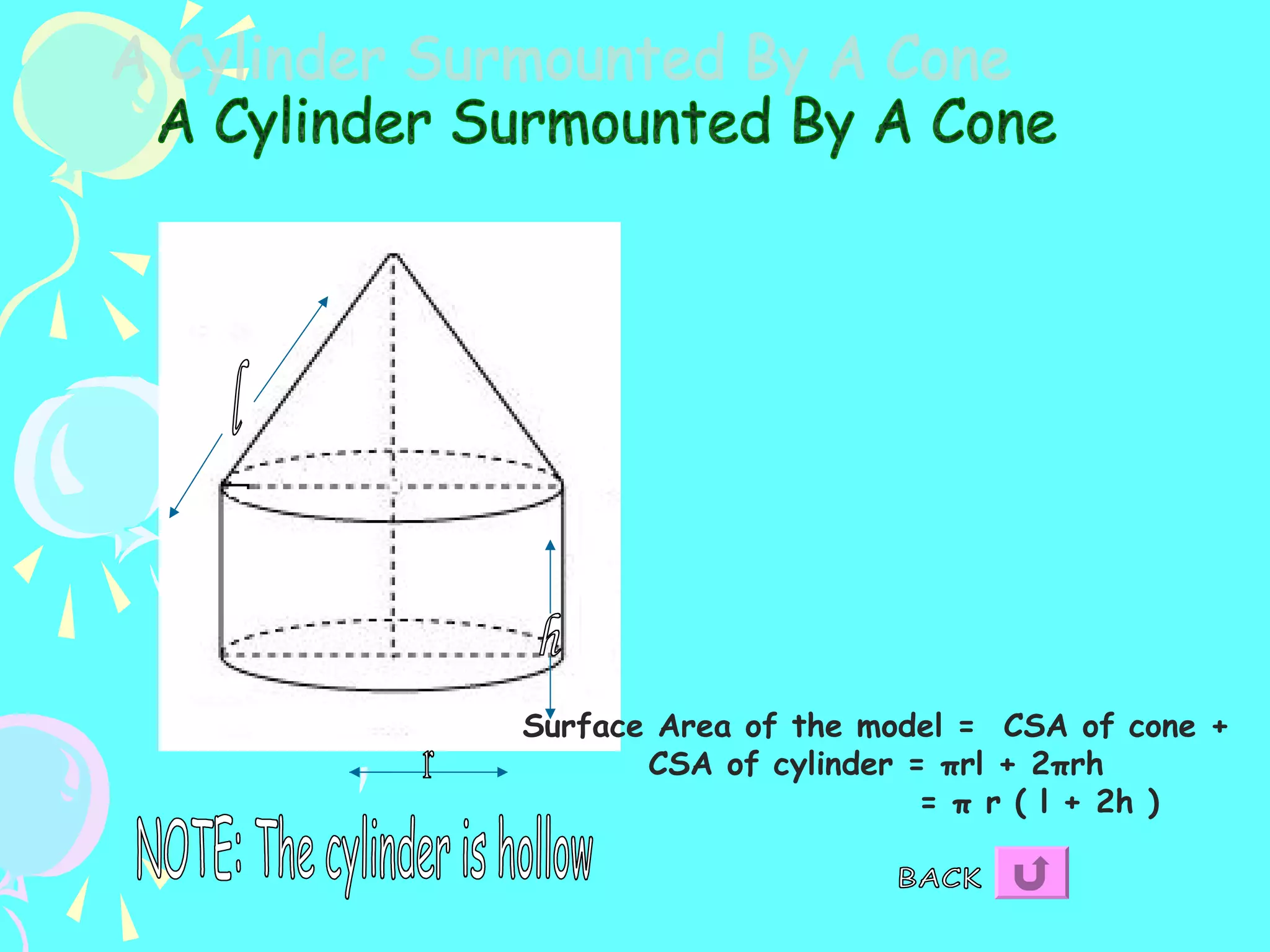 Surface Area of the model = CSA of cone +
       CSA of cylinder = πrl + 2πrh
                        = π r ( l + 2h )
 