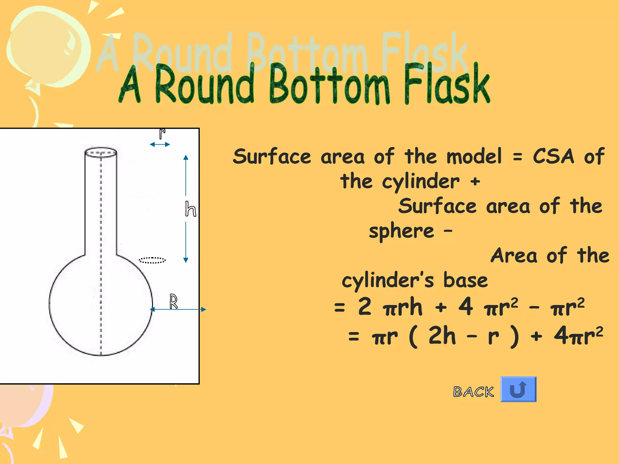 Surface area of the model = CSA of
          the cylinder +
                Surface area of the
             sphere –
                          Area of the
          cylinder’s base
         = 2 πrh + 4 πr2 – πr2
          = πr ( 2h – r ) + 4πr2
 