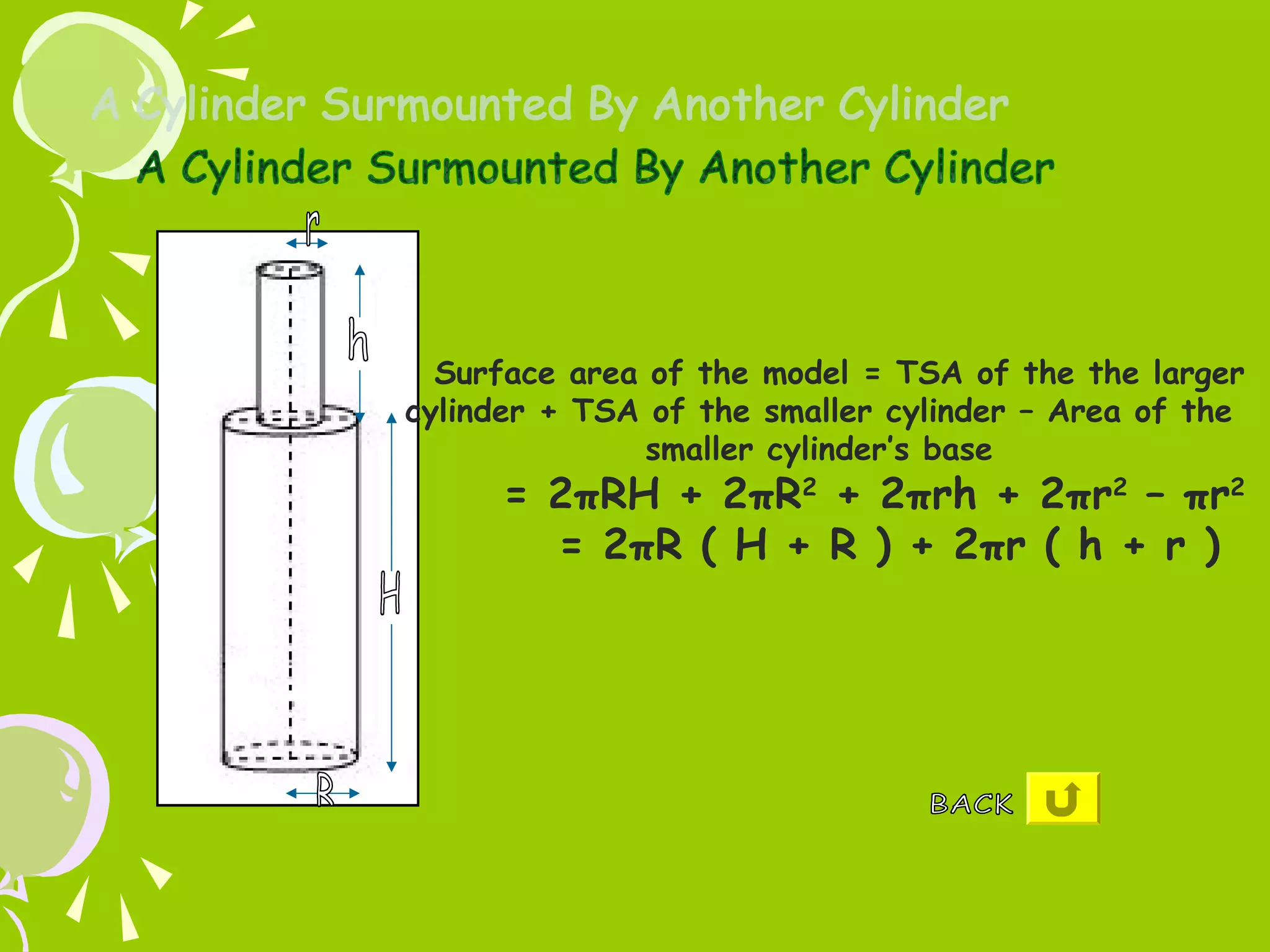 Surface area of the model = TSA of the the larger
cylinder + TSA of the smaller cylinder – Area of the
               smaller cylinder’s base
      = 2πRH + 2πR2 + 2πrh + 2πr2 – πr2
        = 2πR ( H + R ) + 2πr ( h + r )
 
