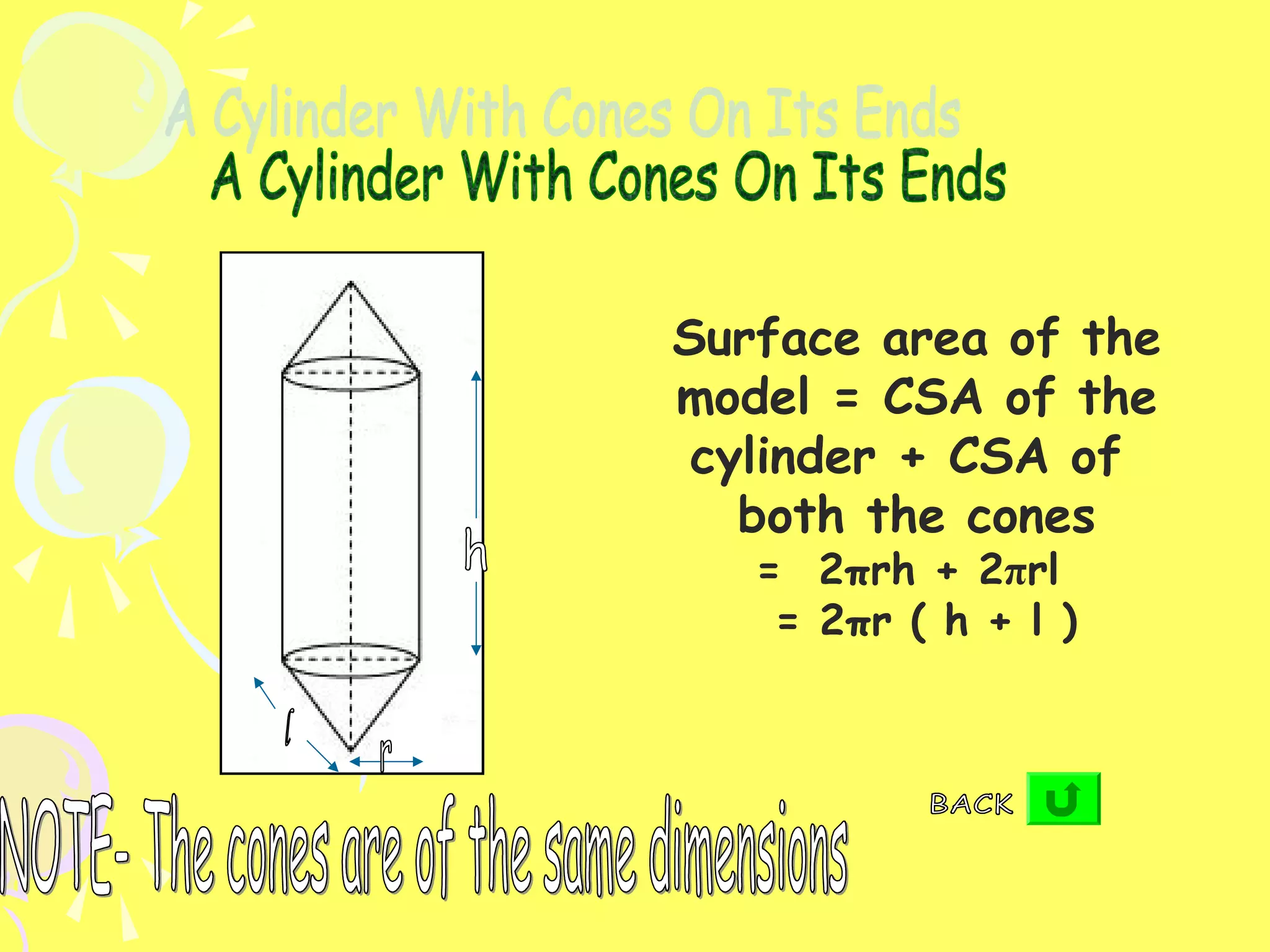 Surface area of the
model = CSA of the
 cylinder + CSA of
   both the cones
   = 2πrh + 2πrl
    = 2πr ( h + l )
 