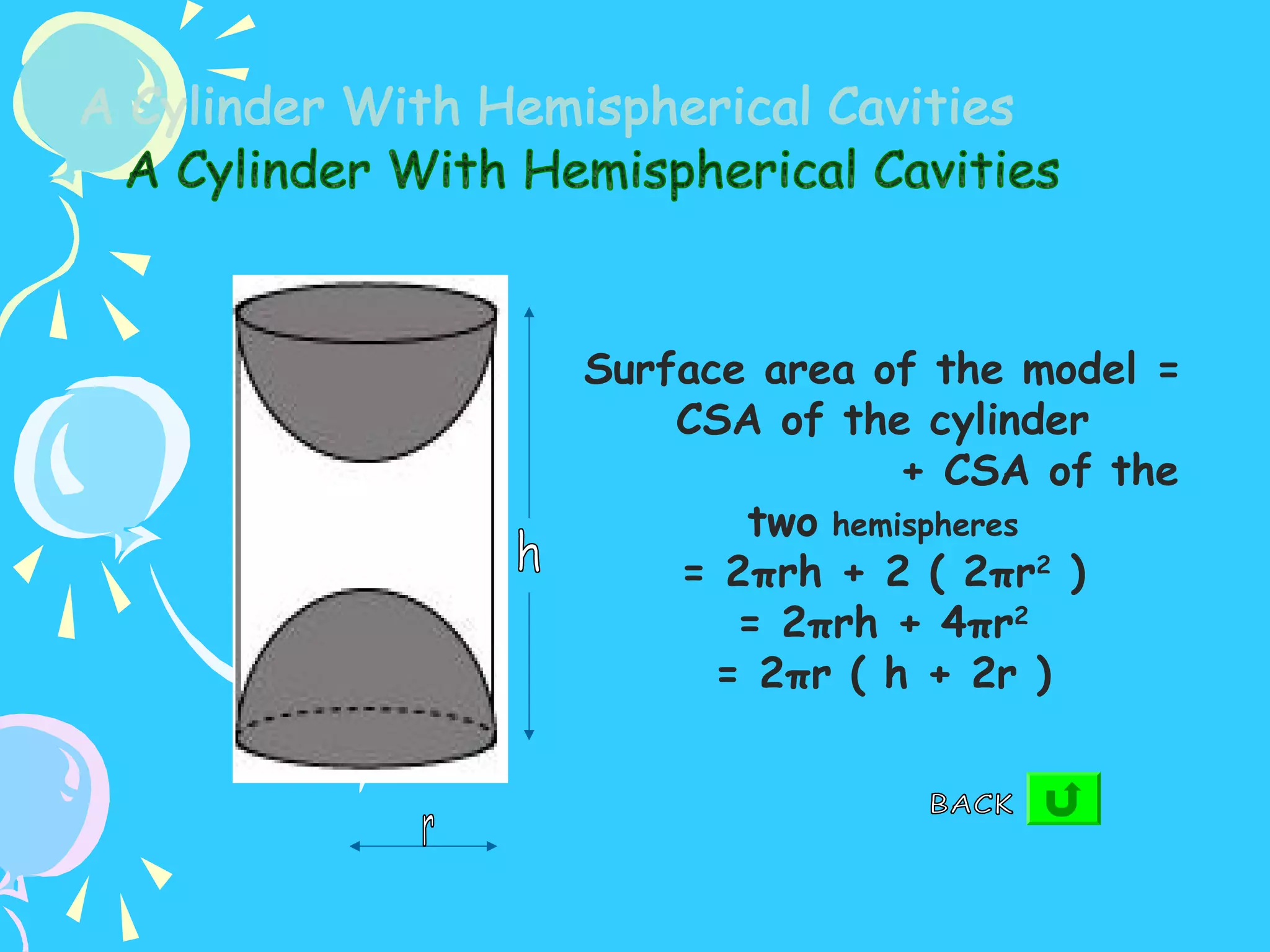 Surface area of the model =
    CSA of the cylinder
               + CSA of the
       two hemispheres
    = 2πrh + 2 ( 2πr2 )
       = 2πrh + 4πr2
      = 2πr ( h + 2r )
 