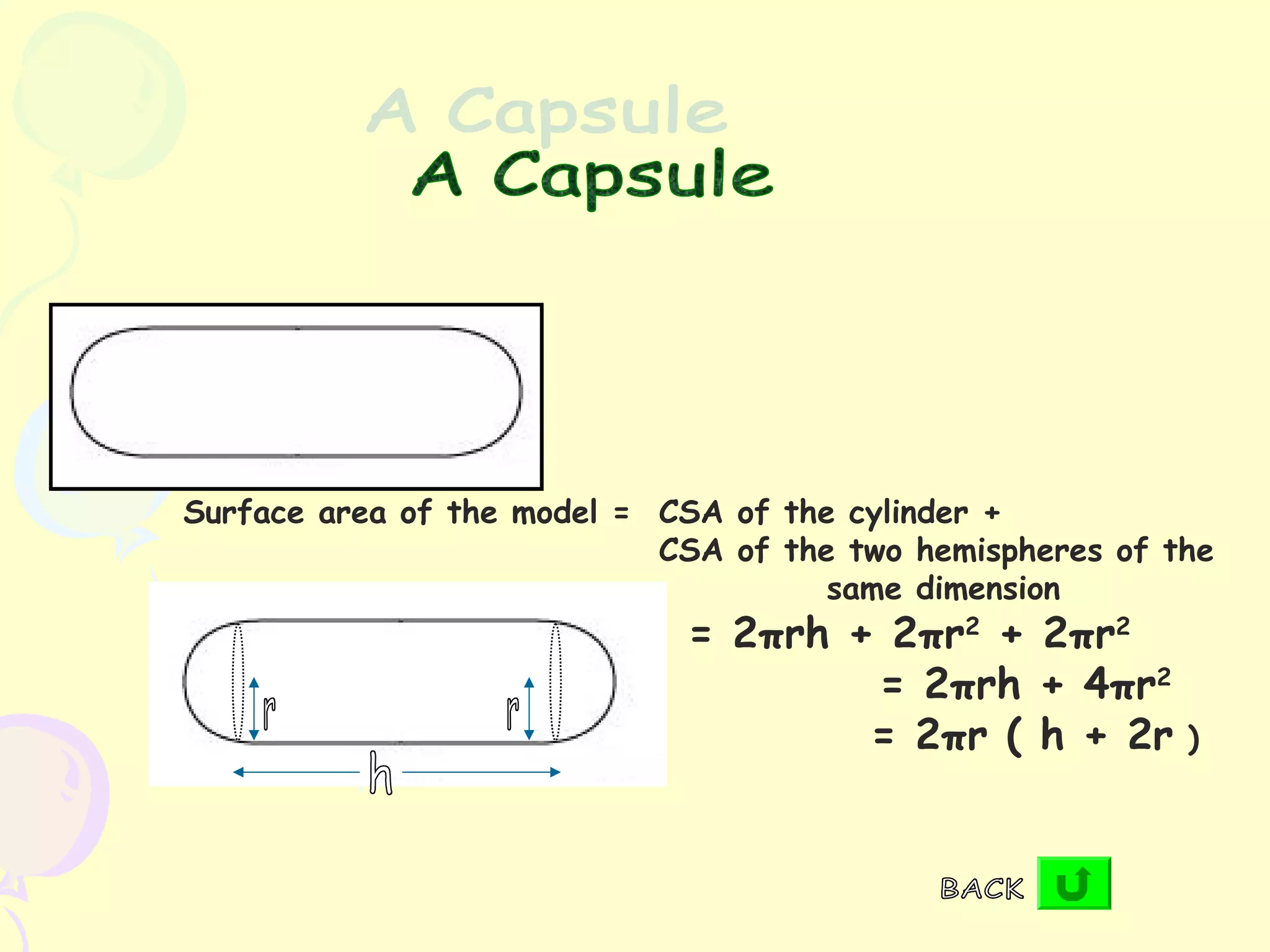 Surface area of the model = CSA of the cylinder +
                            CSA of the two hemispheres of the
                                      same dimension
                             = 2πrh + 2πr2 + 2πr2
                                     = 2πrh + 4πr2
                                     = 2πr ( h + 2r        )
 