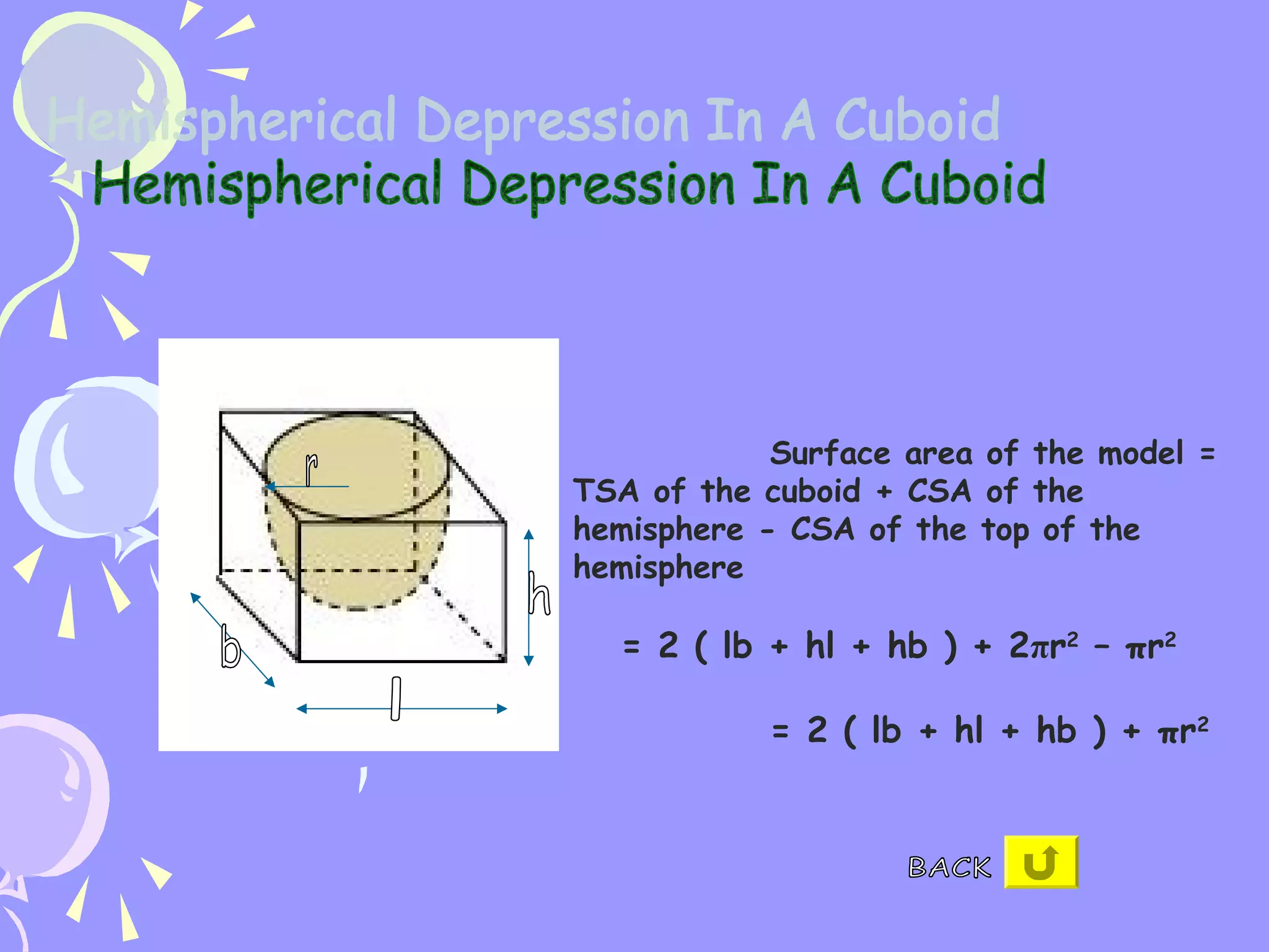 Surface area of the model =
TSA of the cuboid + CSA of the
hemisphere - CSA of the top of the
hemisphere

  = 2 ( lb + hl + hb ) + 2πr2 – πr2

           = 2 ( lb + hl + hb ) + πr2
 