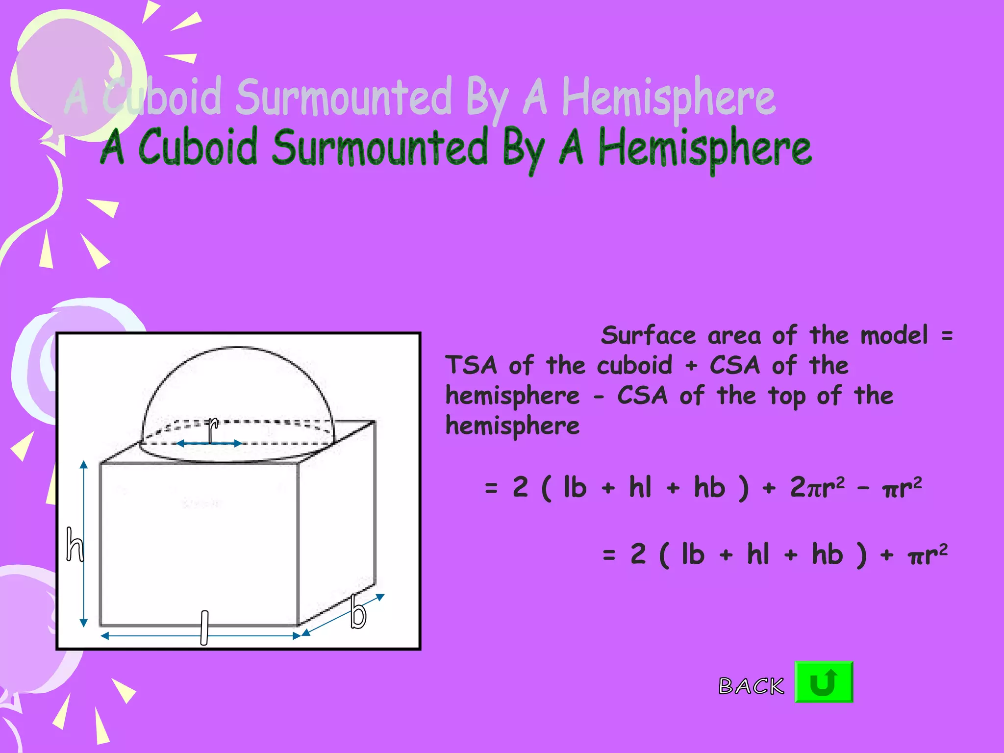 Surface area of the model =
TSA of the cuboid + CSA of the
hemisphere - CSA of the top of the
hemisphere

  = 2 ( lb + hl + hb ) + 2πr2 – πr2

           = 2 ( lb + hl + hb ) + πr2
 