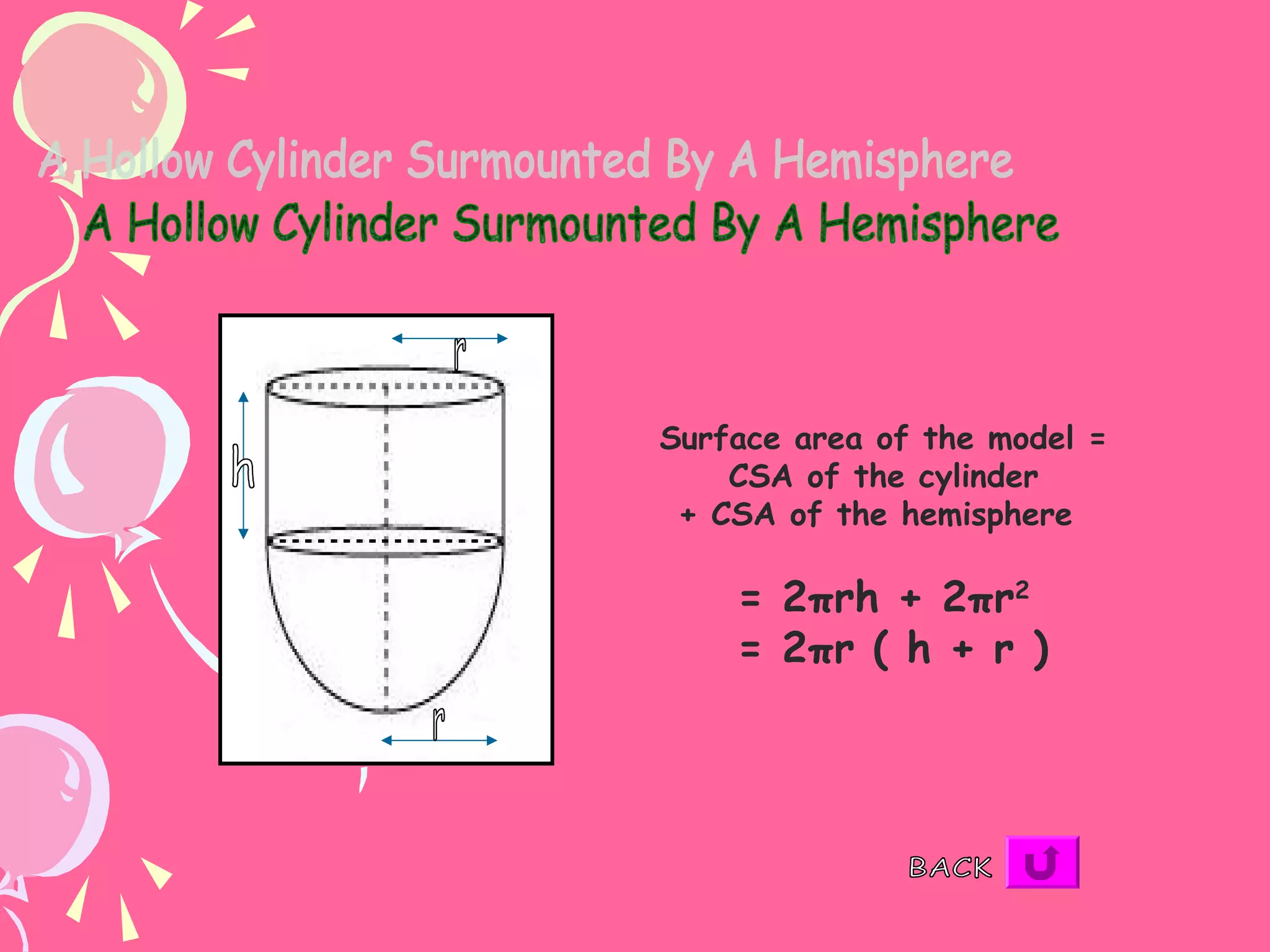 Surface area of the model =
    CSA of the cylinder
 + CSA of the hemisphere

    = 2πrh + 2πr2
    = 2πr ( h + r )
 