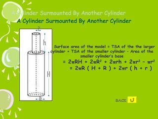 Surface area of the model = TSA of the the larger
cylinder + TSA of the smaller cylinder – Area of the
               smaller cylinder’s base
      = 2πRH + 2πR2 + 2πrh + 2πr2 – πr2
        = 2πR ( H + R ) + 2πr ( h + r )
 