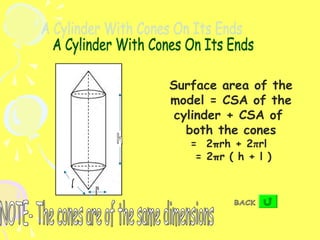 Surface area of the
model = CSA of the
 cylinder + CSA of
   both the cones
   = 2πrh + 2πrl
    = 2πr ( h + l )
 