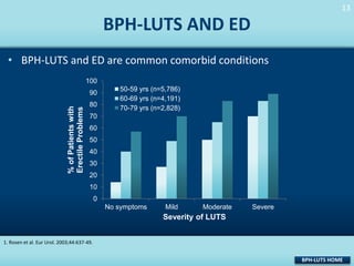 13
13

BPH-LUTS AND ED
• BPH-LUTS and ED are common comorbid conditions
100

% of Patients with
Erectile Problems

90
80

50-59 yrs (n=5,786)
60-69 yrs (n=4,191)
70-79 yrs (n=2,828)

70
60
50
40
30
20
10
0
No symptoms

Mild

Moderate

Severe

Severity of LUTS
1. Rosen et al. Eur Urol. 2003;44:637-49.

BPH-LUTS HOME

 