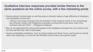 CONFIDENTIAL 22
Qualitative interview responses provided similar themes to the
same questions as the online survey, with a...