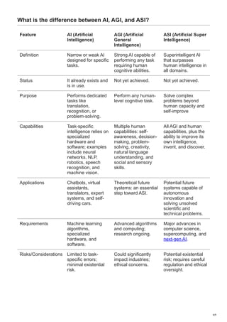 ment.tech-From AGI to ASI How AI Could Reshape Crypto Exchange Security.pdf