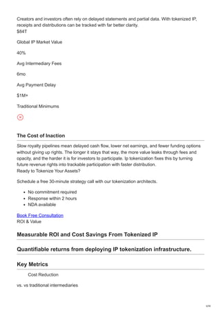Ip Tokenization IP Tokenization | Turn Intellectual Property Into Digital Assets | PDF