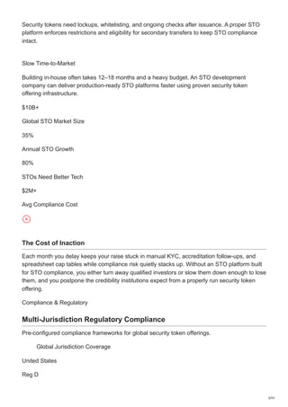 STO Launchpad Platform for Compliant Security Token Sales | PDF